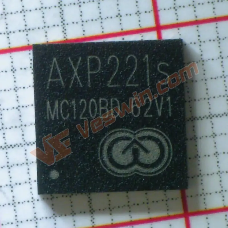 AXP221S