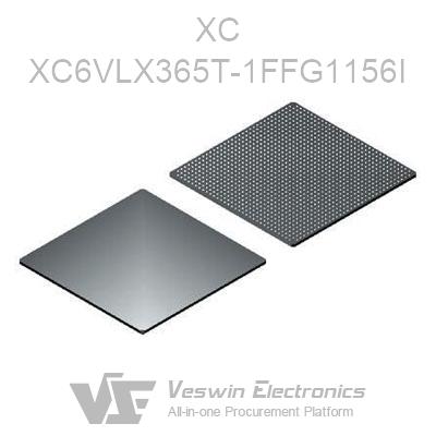XC6VLX365T-1FFG1156I